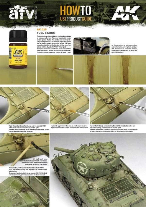 AK Interactive: FUEL STAINS 35ML