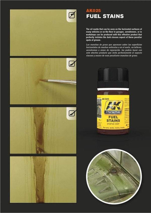 AK Interactive: FUEL STAINS 35ML