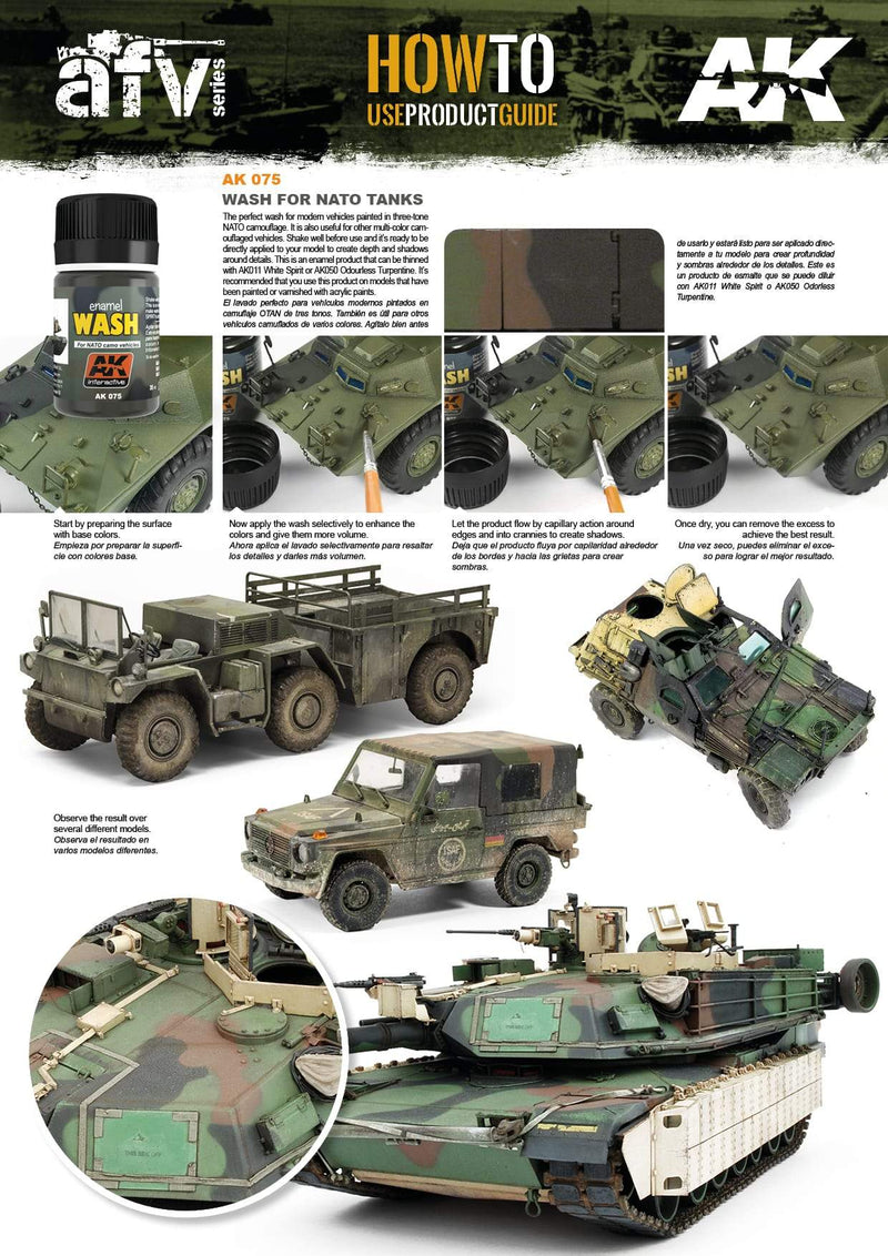 AK Interactive: RAIN MARKS FOR NATO TANKS 35ML