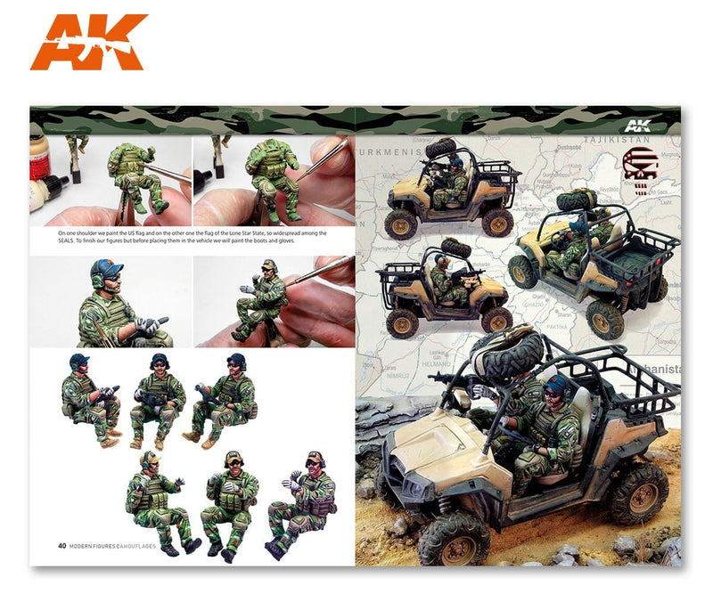 AK Learning Series 8: Modern Figures Camouflages