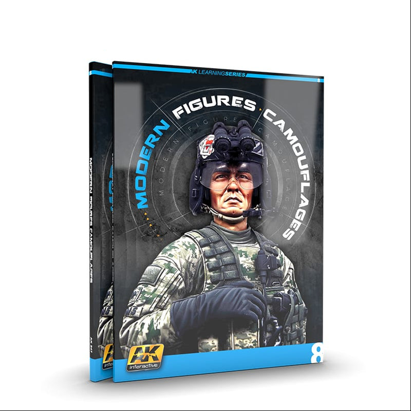 AK Learning Series 8: Modern Figures Camouflages