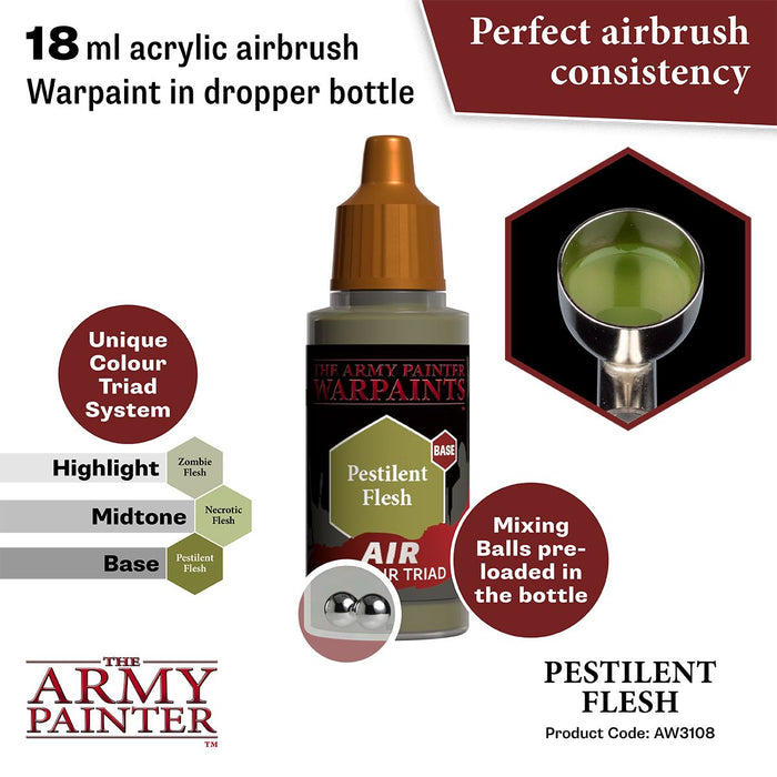 The Army Painter - Warpaints Air: Pestilent Flesh