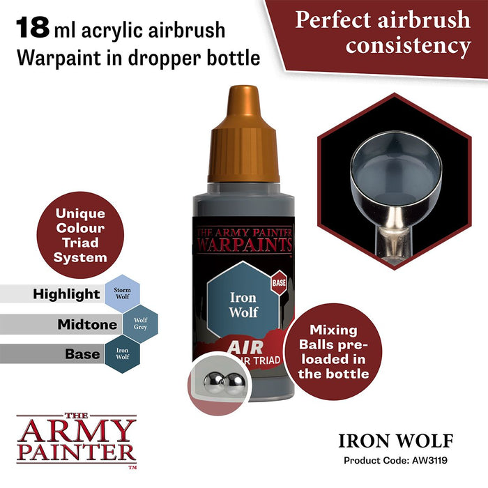 The Army Painter - Warpaints Air: Iron Wolf