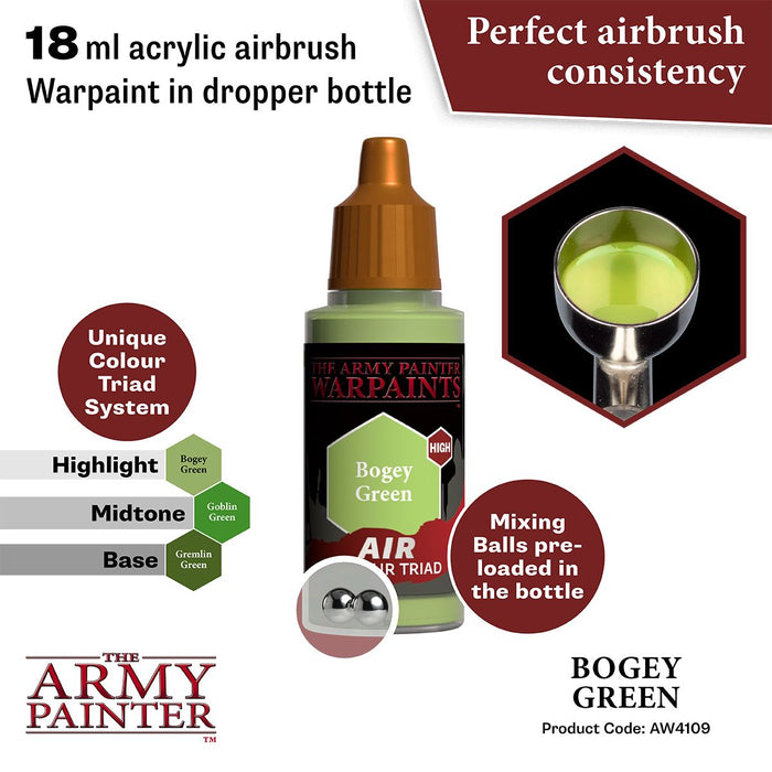 The Army Painter - Warpaints Air: Bogey Green