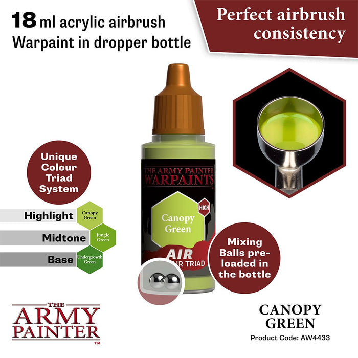 The Army Painter - Warpaints Air: Canopy Green