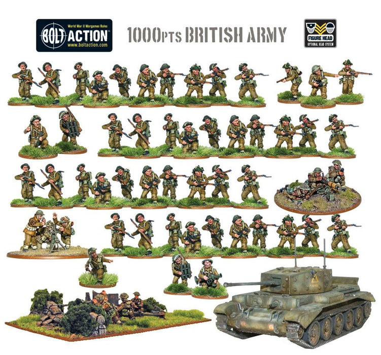 British Army Starter Army - 1,000 Points