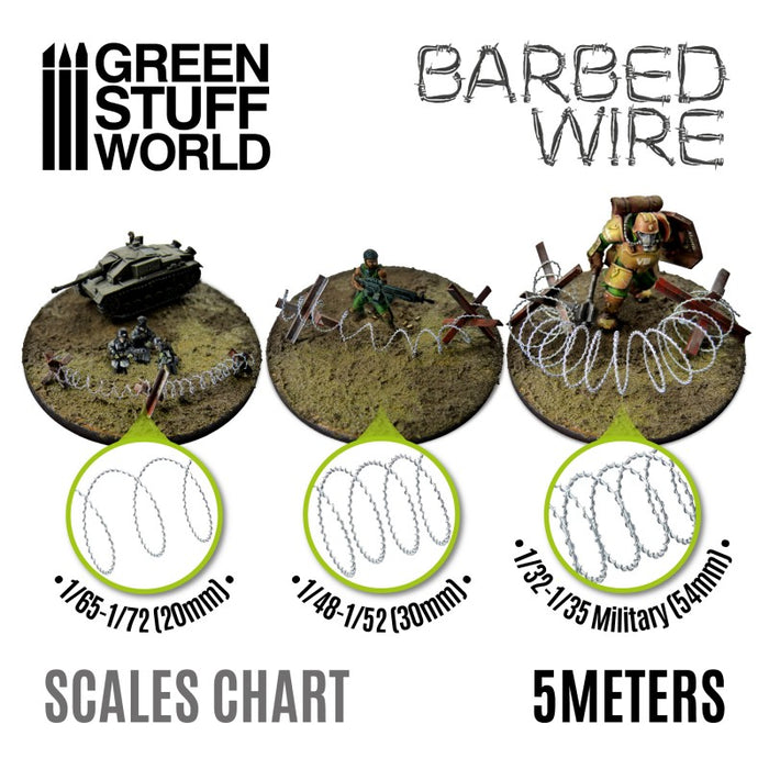 Simulated Barbed Wire (5 Metres) - 1/65 & 1/72 Scale (20mm)